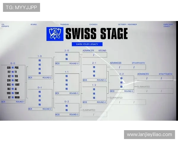 S15英雄联盟全球总决赛焦点解析谁能问鼎巅峰荣耀之战