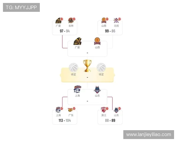 五大联赛球队争冠新格局分析与未来发展趋势探讨